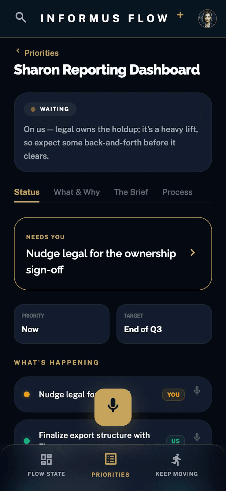 Informus Flow — priority detail screen