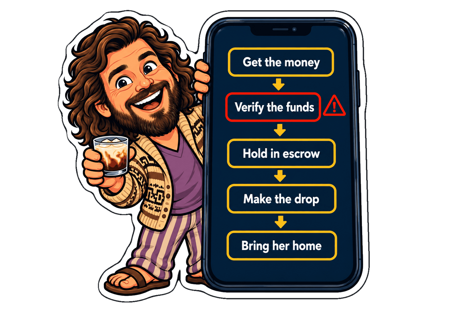 The Dude peeks around a giant phone showing his plan as a step-by-step map, with Verify the funds flagged in red